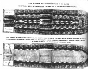 Lithography of Wilberforce's model of a slave ship, showing how slaves were packed in the hold