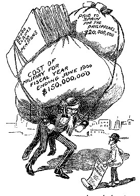 1899 Cartoon of White Man's Burden in Denver Post