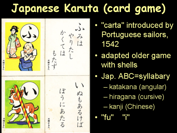 Japanese Karuta game: today