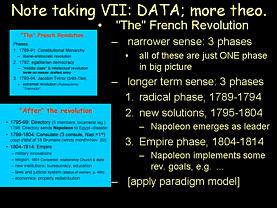 revolutionary phases notes