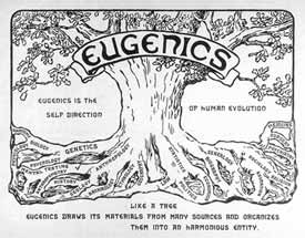 eugenics is the self-direction...